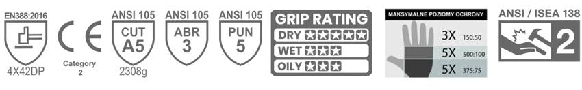 Poziomy ochrony bezpieczeństwa KONG® Rigger Grip Cut 5 (KRC5)
